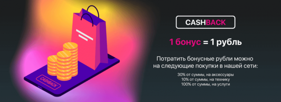 Акция "Кэшбек с каждой покупки"